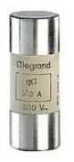 cylindrisk patronsäkring 22x58 mm 63 ampere med slutare