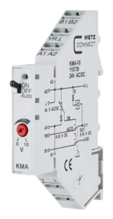 BTR analog kodare