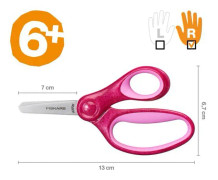Fiskars sax - 1064074