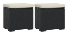 BEL-7076732343657-Puffar med kuddar 2 st svart 40x30x40 cm vävt harts