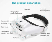 Uppladdningsbar LED-hjälmförstoringsglas med 6 löstagbara linser - Hands-free förstoringsglas för smycken och hantverk