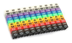 SALUTUYA Trådnummer DIY Digital numreringskabel Markör Tube 100st KCM-2.5MM 2.5 Square