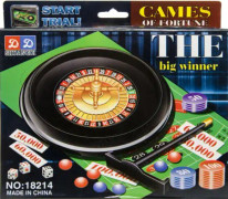Roulette spel lyckohjul