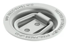 Lastsurrningsankare runt SPP UP-03 i blister
