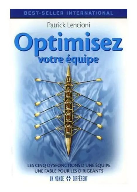 Optimera ditt team