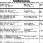 För 4 st Miele 9917710 Hyclean 3D Efficiency Fjm dammsugarpåsar, för dammsugare med Miele påse