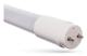 Spectrum LED