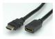 - Unknown VALUE HDMI High Speed Cable with Ethernet