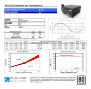 Sursa Aqirys Pulsar LS 450W 80+