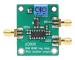 Analog Devices