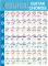 G625 Paper Chord Score Guitar Chord Fingering Exercise Chart(Small)
