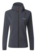 Rab Borealis Jacket Women Beluga