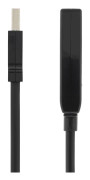 DELTACO PRIME, USB förlängningskabel, aktiv, USB 2.0, 15m, svart