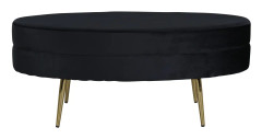 Ottoman Otto Sammet