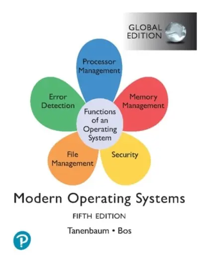 Modern Operating Systems, Global Edition