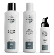 Nioxin Care Loyalty Kit System 2