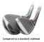 Us Kids Junior Pitching Wedge Yard Club 42 Gul