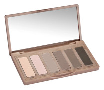 Naked 2 Basics
