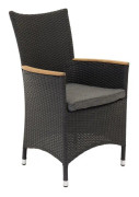 Malin Svart/Teak