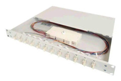 Fiberkabelpaneler