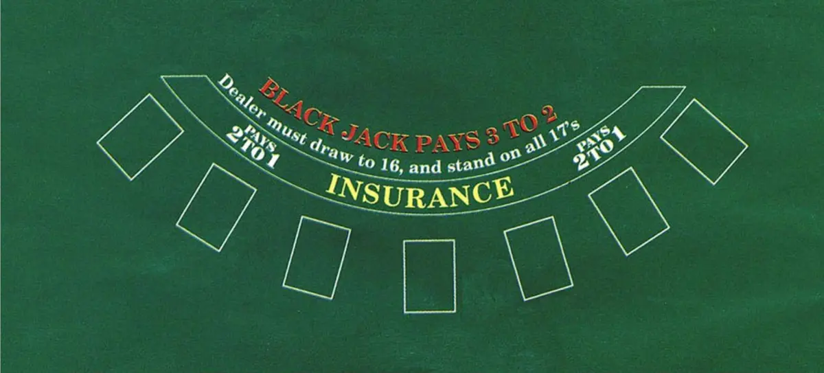 Black Jack Filtduk