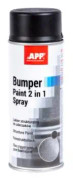 Syntetlack AUTO-PLAST PRODUKT 020811