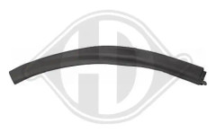 DIEDERICHS 1808162 Frontspoiler