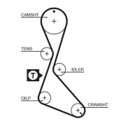 Kamrem - renault, volvo - OE 3343720, 7700725577, 7700741506
