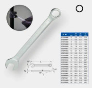 KS Tools BT011924 Gaffelnyckel