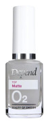 Top Matte 11 ml