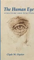The Human Eye