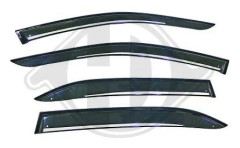 DIEDERICHS 1616120 Vindavvisare