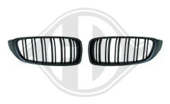 DIEDERICHS 1245340 Kylargrill