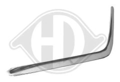 Stötfångarlist DIEDERICHS 1670065