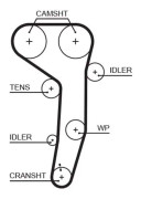 GATES Kuggrem 5607XS