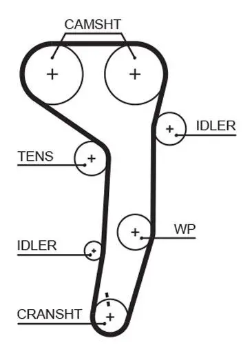 GATES Kuggrem 5607XS
