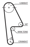 Kamrem - honda civic hatchback vii, civic sedan vii, logo - OE 103RU22B333, 14400-P7A-004, 14400-PLA-004