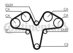 Kamrem - alfa romeo 147, 156, 156 sportwagon, 166, gt, gtv, spider, lancia kappa, kappa coupé, kappa sw, thesis - OE 0060813203, 60611305, 60618726