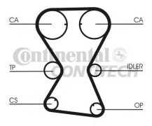 Kamrem - hyundai, kia, mitsubishi - OE 1145A038, 2431233110, 2431233120