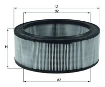 Luftfilter, ford transit buss, transit flak/chassi, transit skåp, 1024247, 5020031, 6143136, 86HF9601AA, 87HX9601A1A, 87HX9601AA, 87HX96