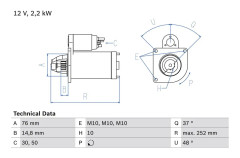 Startmotor 12V Bosch 0 986 022 631 - ford - OE 1133994, 1S4U 11000 AB, 1S4U1 1000 AA