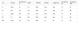 Yunshu Taktiska Cargo Byxor utomhus sport militära byxor för män XL