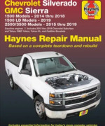 Chevrolet Silverado & GMC Sierra (14-16)