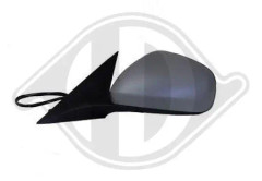 DIEDERICHS 3052225 Backspegel
