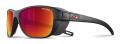 Julbo / #0