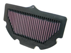 Luftfilter K&N SU-7506