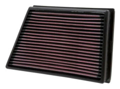 Luftfilter K&N 33-2888 33-2888