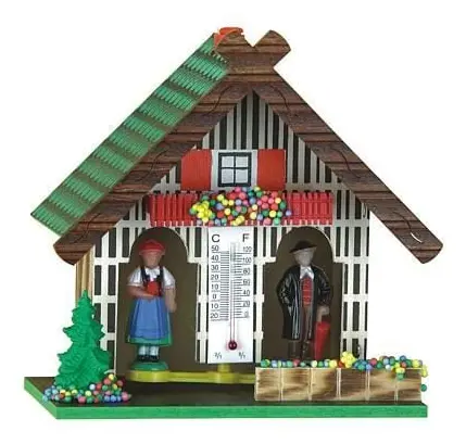 Väderchalet TU 803