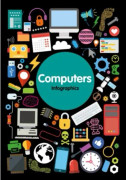 Computers