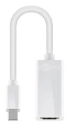 Pro Mini DP - HDMI adapter
